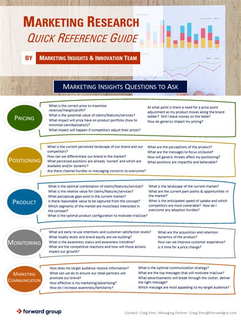 Market Research Quick: Essential Tips for Fast Insights - Cloud Dev Hub
