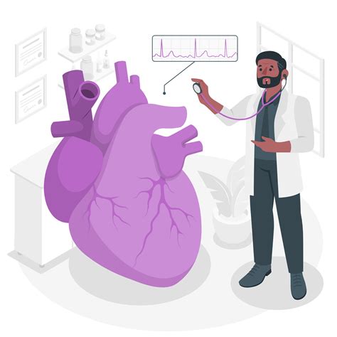Cardiology Services: Pros and Cons for Heart Health Care